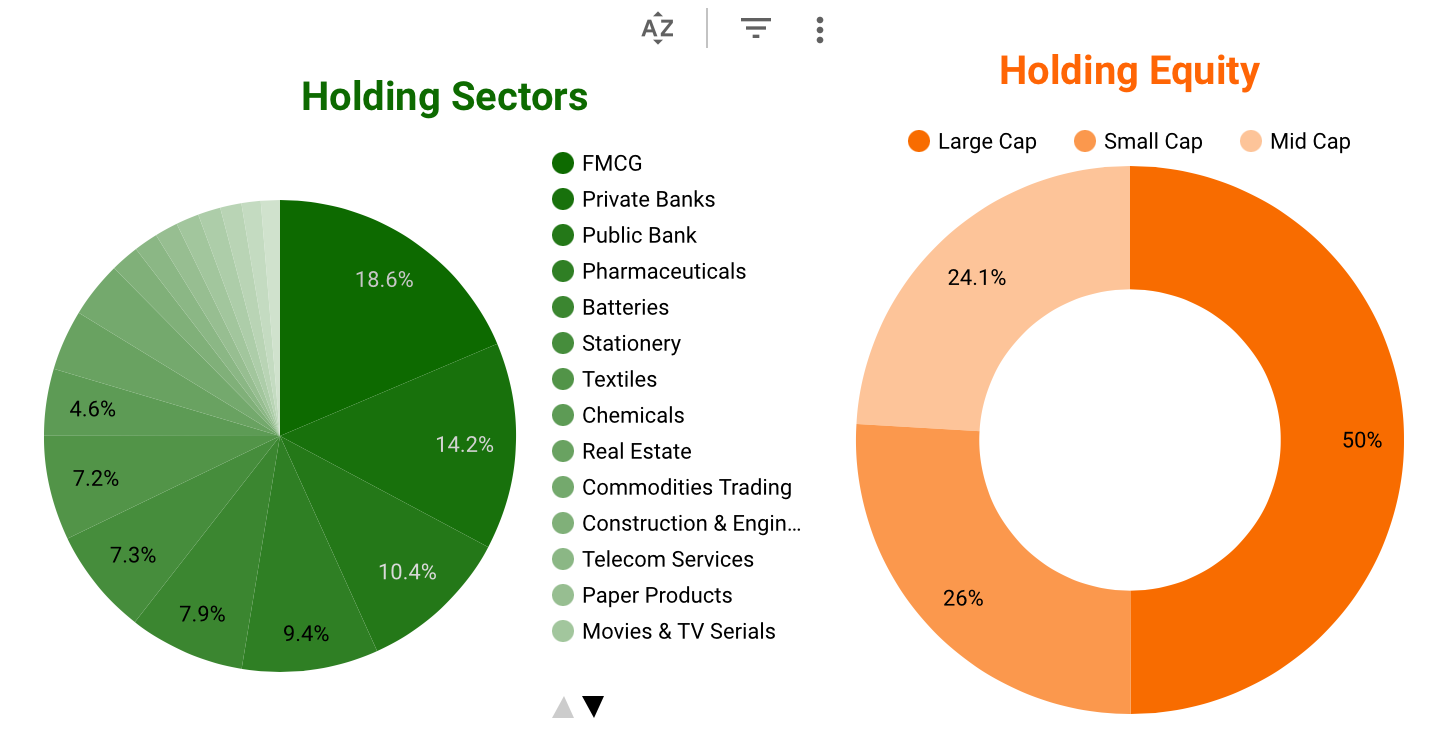 Screenshot 2025-02-06 at 10.46.12 AM